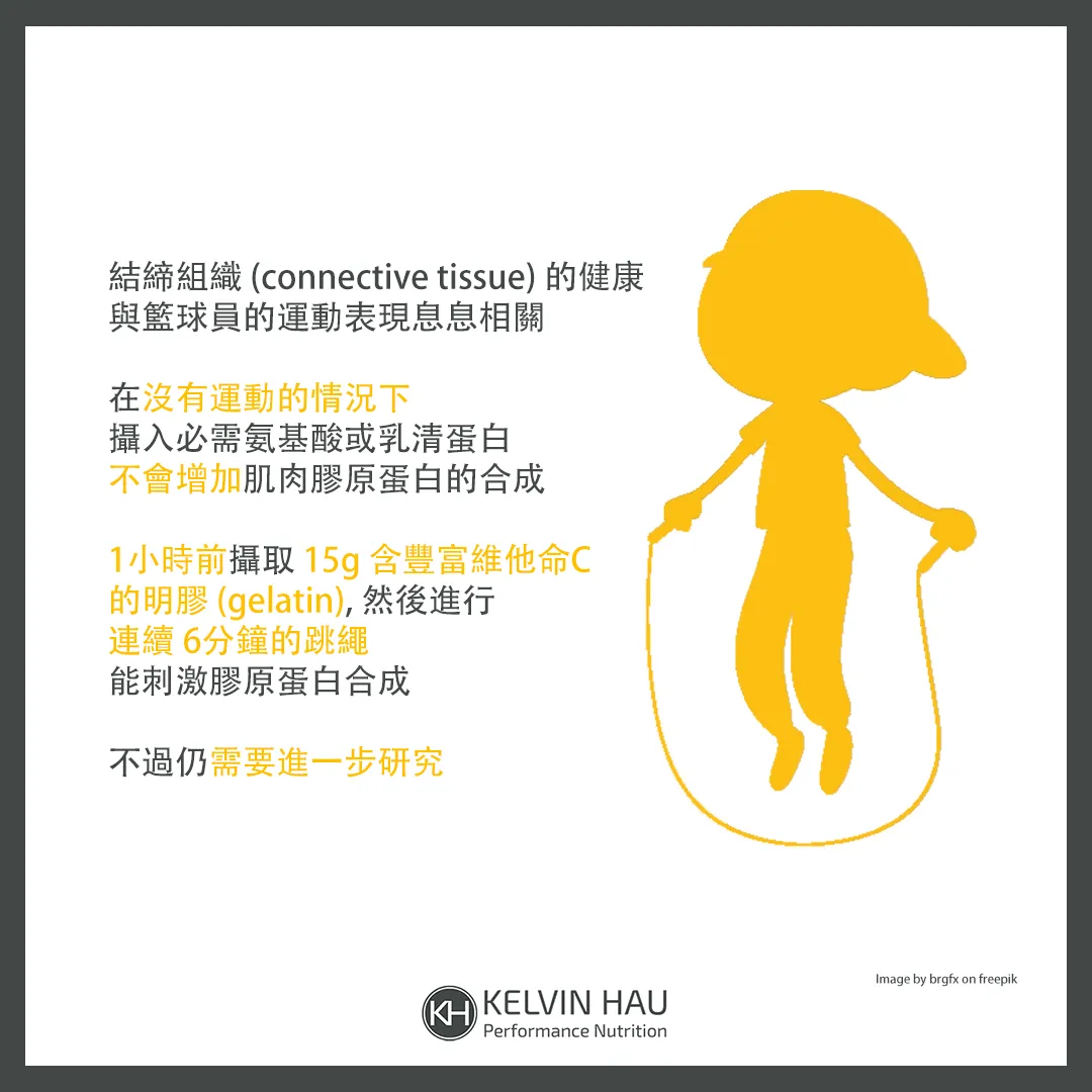 籃球的營養策略 — image 7 of 7
