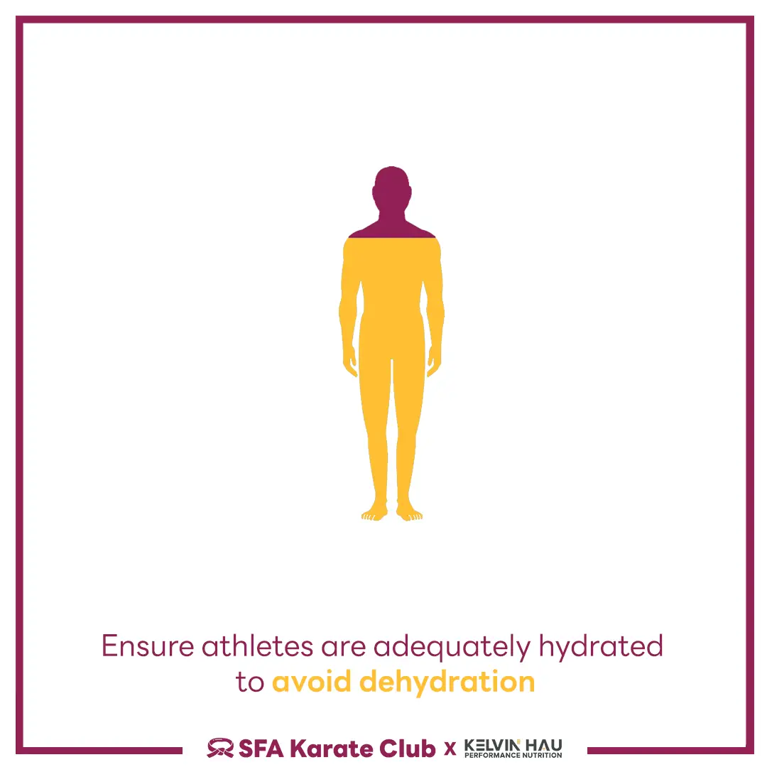 The Basic Principles of Sports Nutrition — image 5 of 7