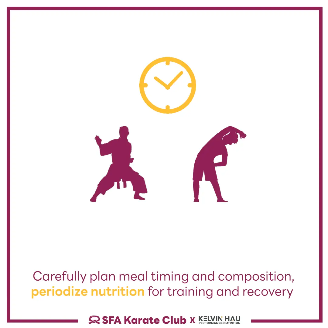 The Basic Principles of Sports Nutrition — image 6 of 7