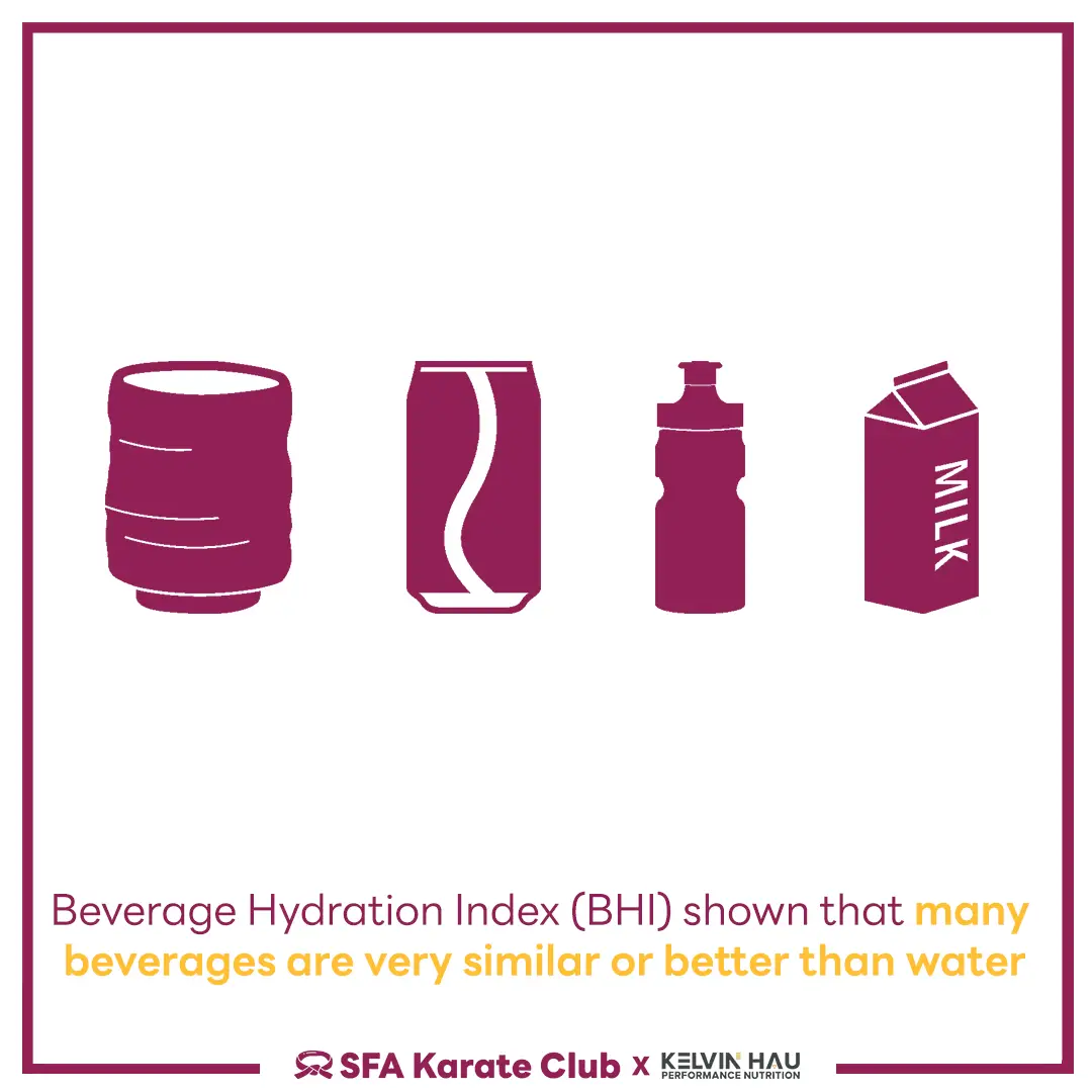 Hydration & Performance — image 6 of 8