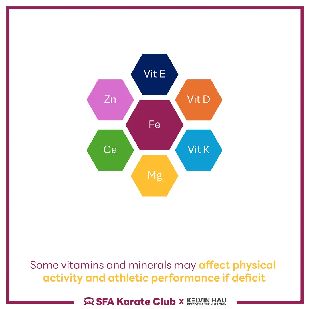 Micronutrients & Performance — image 6 of 7