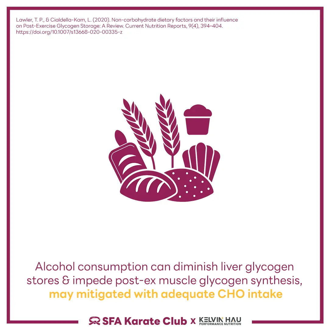 Alcohol & Performance — image 5 of 8