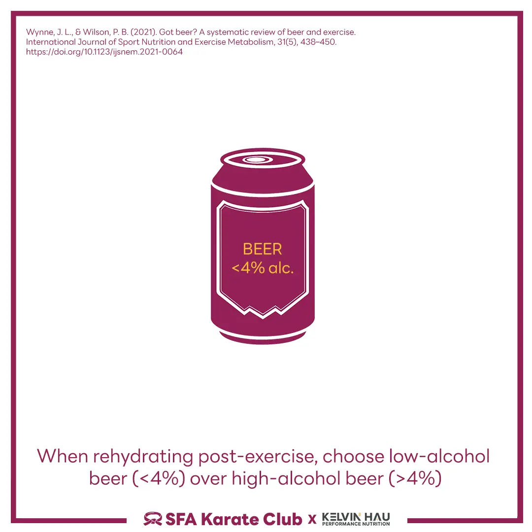 Alcohol & Performance — image 6 of 8