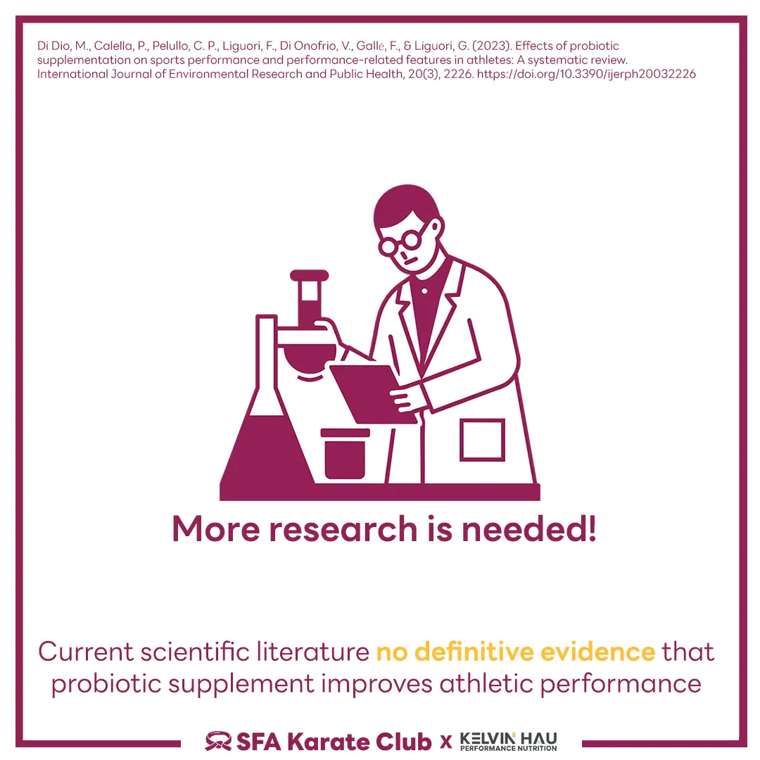 Probiotics & Performance — image 7 of 7