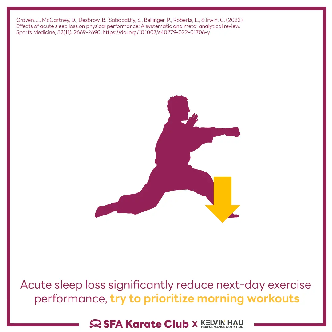 Sleep & Performance — image 5 of 8