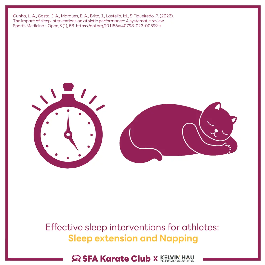 Sleep & Performance — image 7 of 8