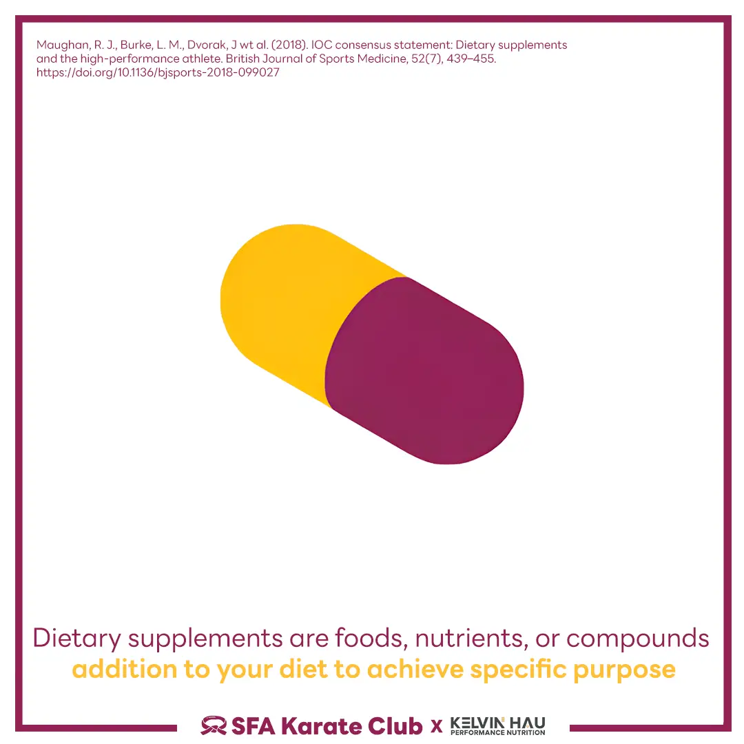 Science-based Supplements for Karate Performance — image 3 of 9
