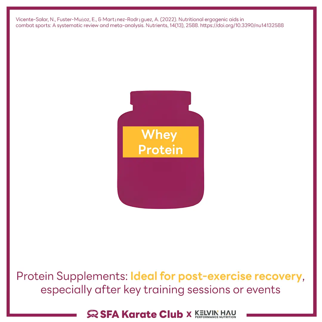 Science-based Supplements for Karate Performance — image 6 of 9