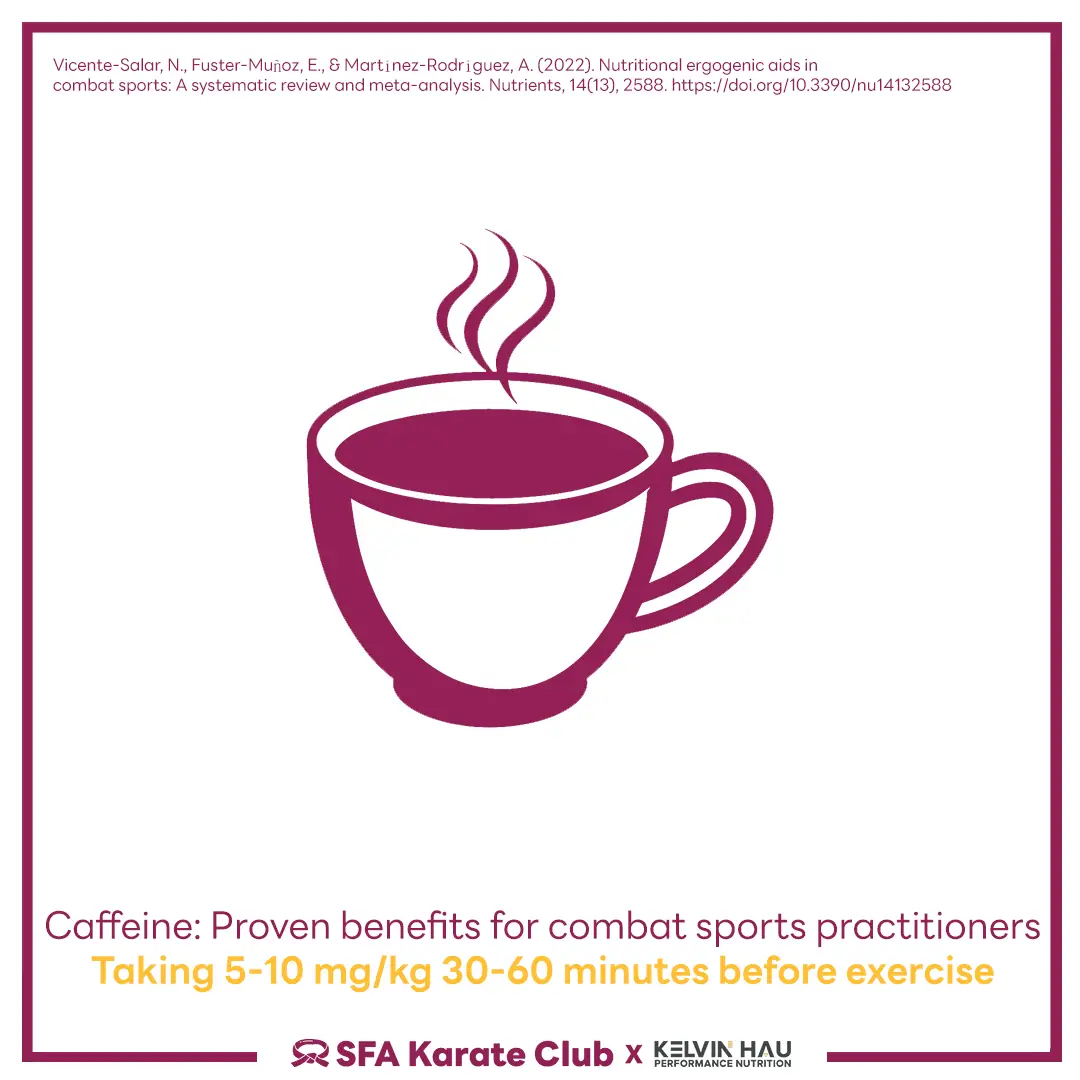 Science-based Supplements for Karate Performance — image 7 of 9