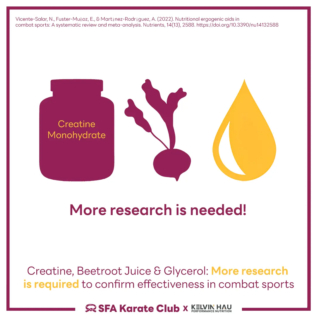 Science-based Supplements for Karate Performance — image 9 of 9