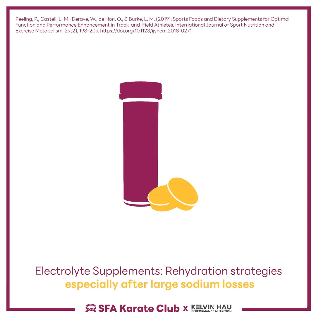 Sports Foods & Performance — image 7 of 9