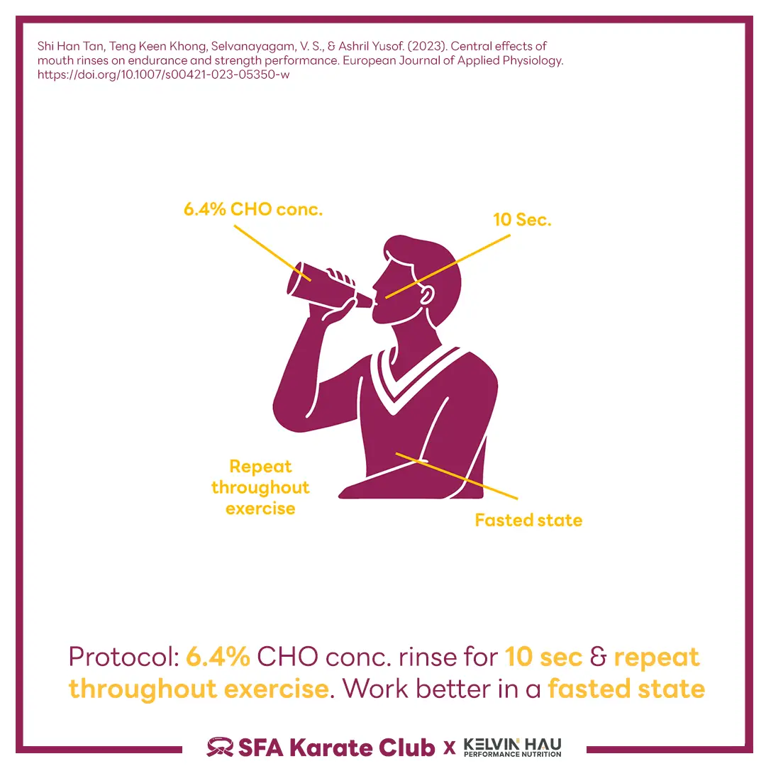 CHO Mouth Rinse & Performance — image 5 of 6