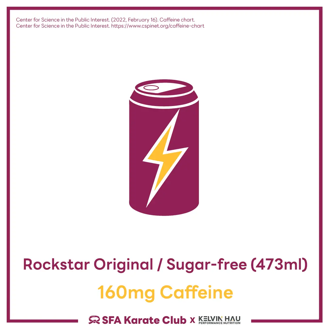 Caffeine content in Different beverages & foods — image 13 of 19