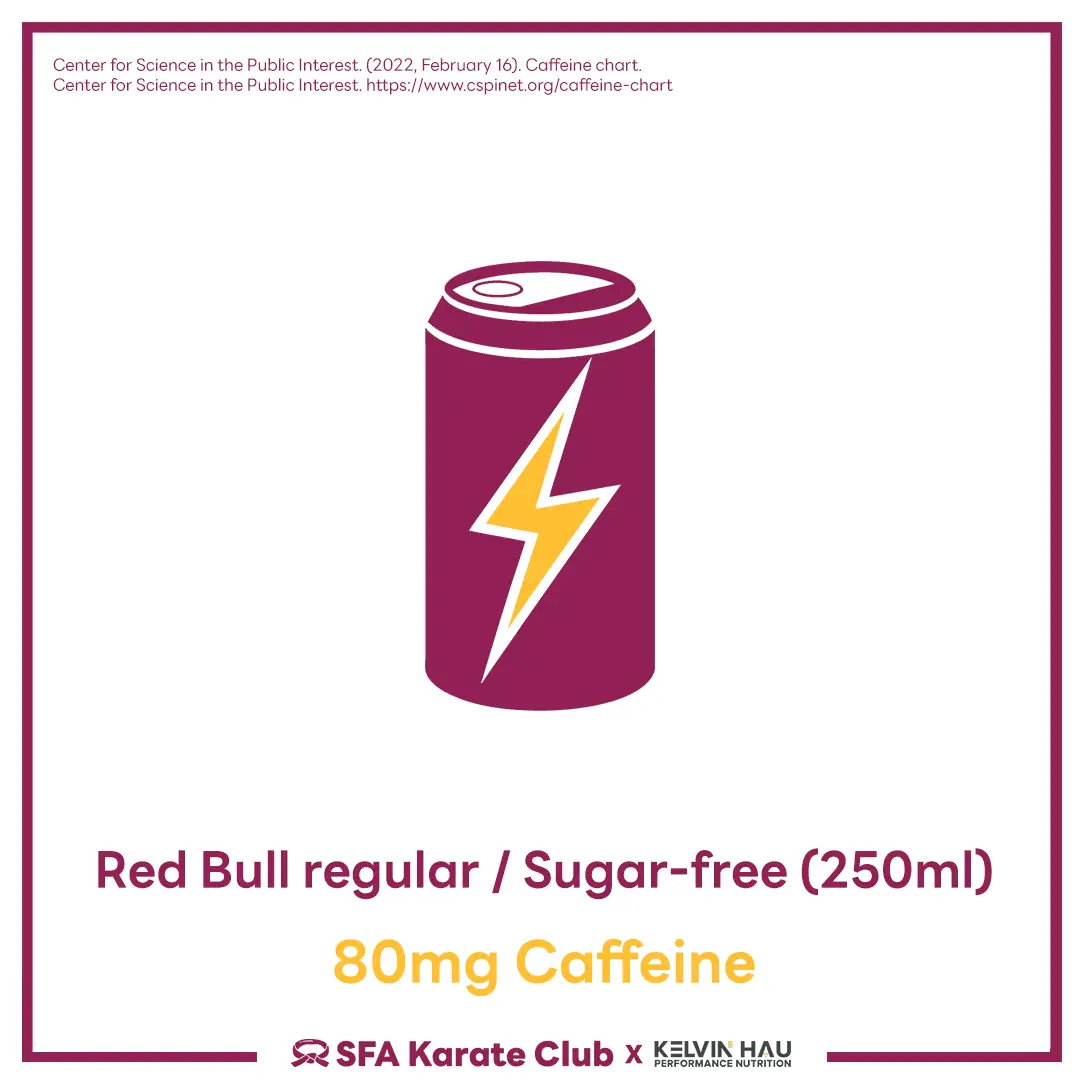 Caffeine content in Different beverages & foods — image 14 of 19