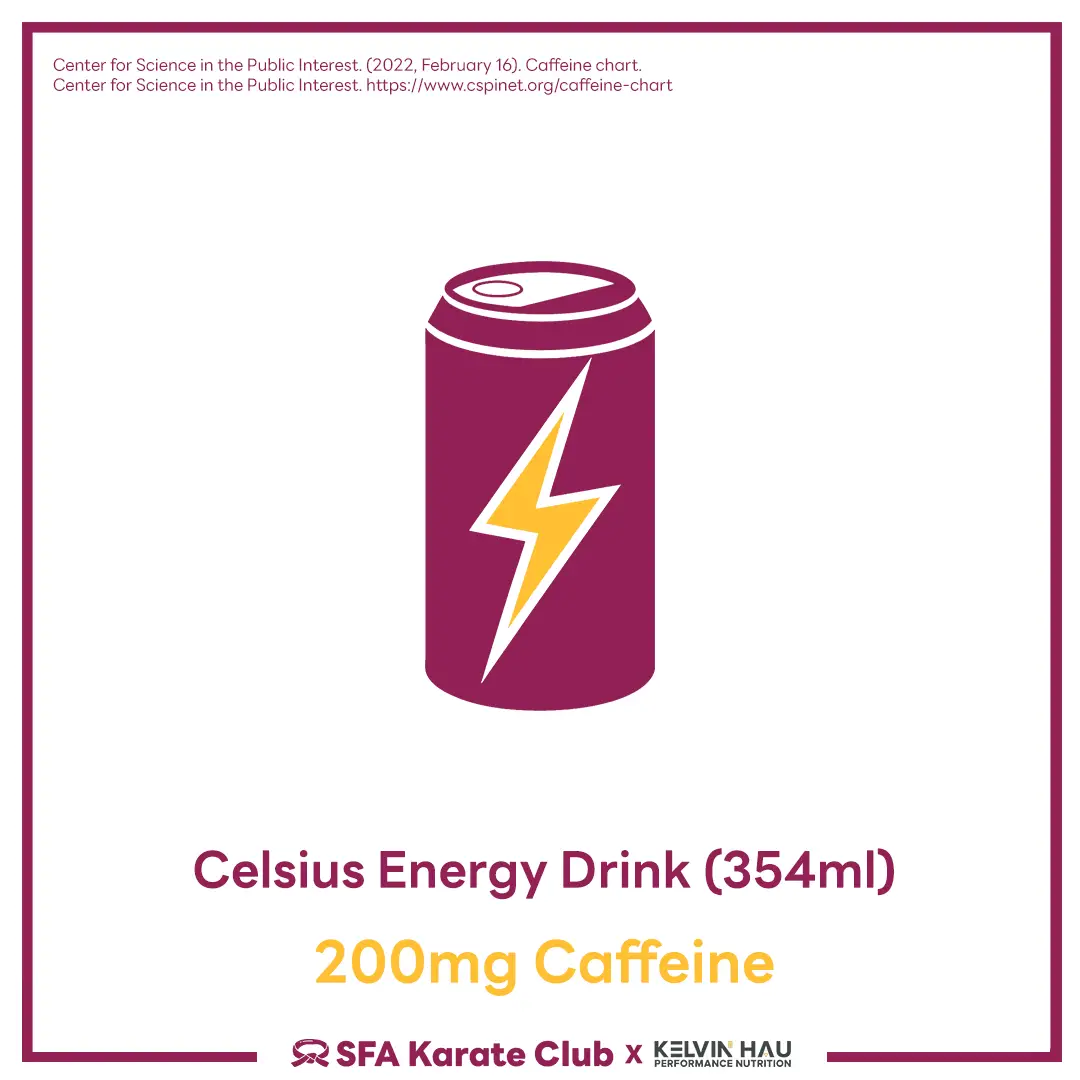 Caffeine content in Different beverages & foods — image 15 of 19