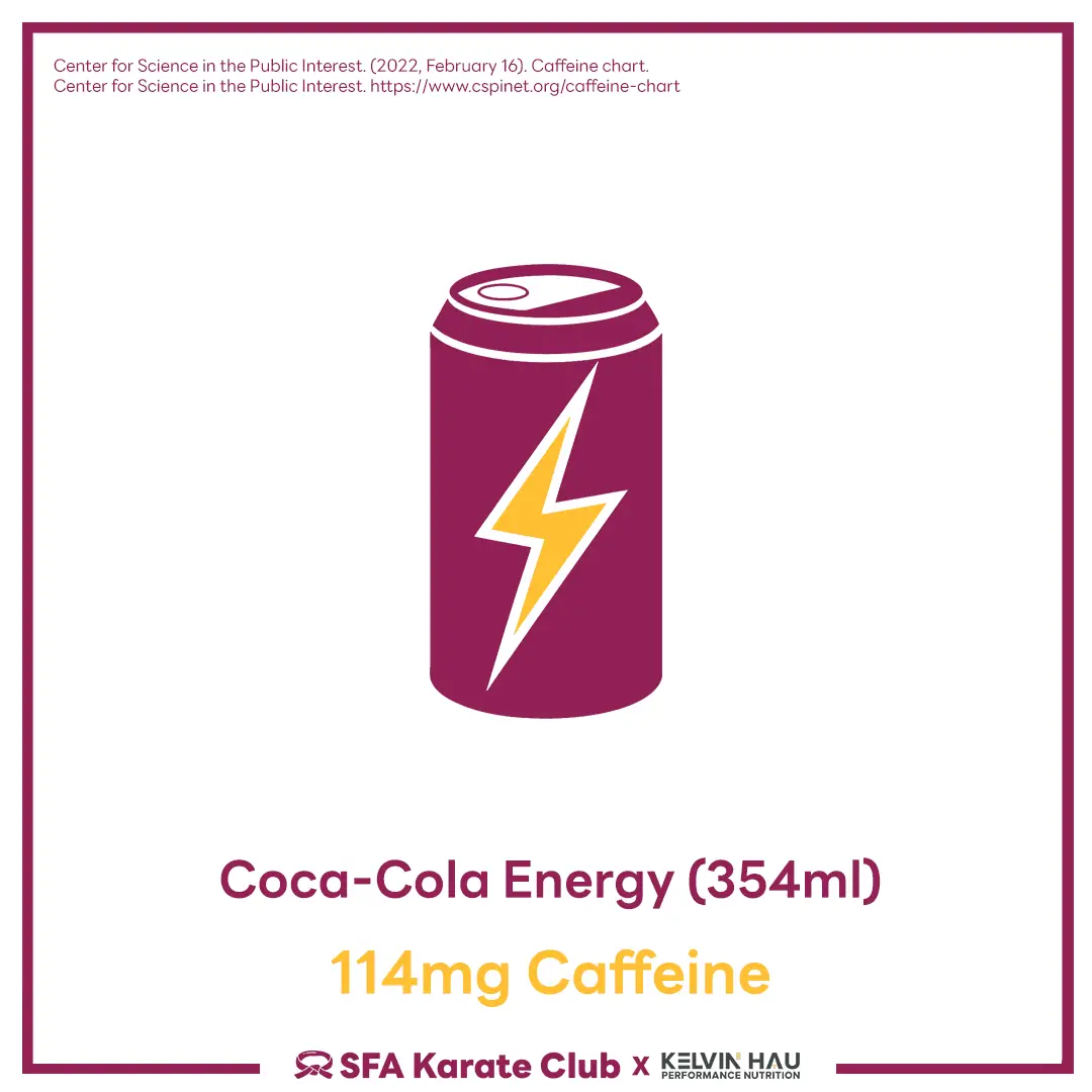 Caffeine content in Different beverages & foods — image 16 of 19