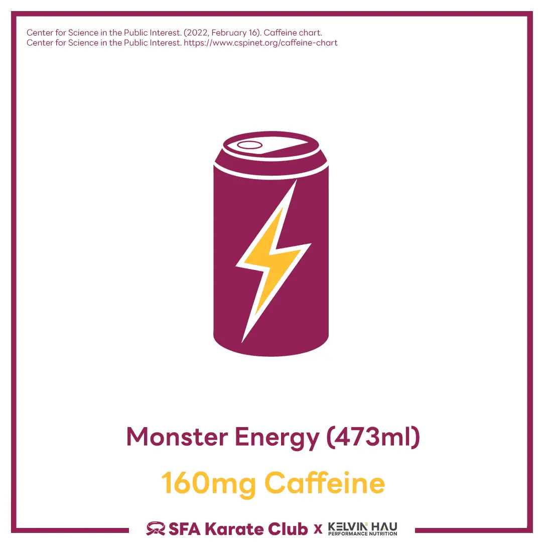 Caffeine content in Different beverages & foods — image 17 of 19