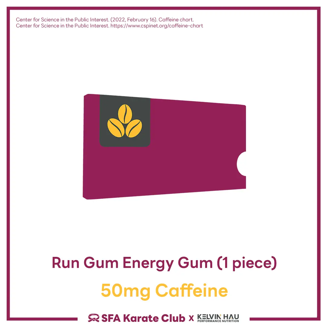 Caffeine content in Different beverages & foods — image 19 of 19