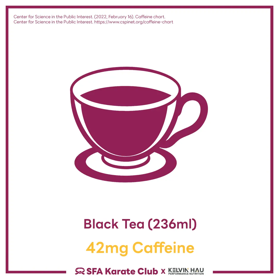 Caffeine content in Different beverages & foods — image 3 of 19