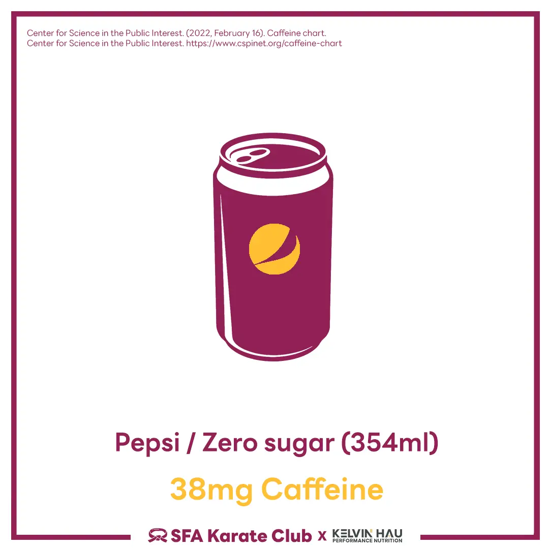 Caffeine content in Different beverages & foods — image 5 of 19