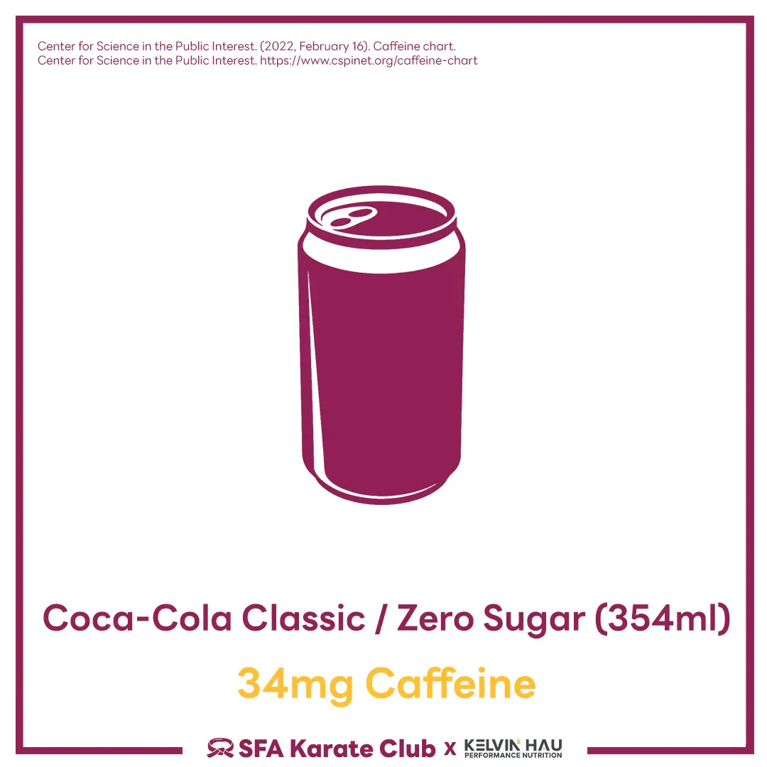 Caffeine content in Different beverages & foods — image 6 of 19