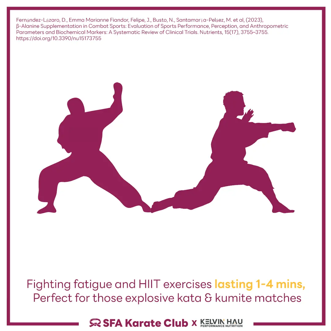 Beta-alanine & Karate Performance — image 5 of 9