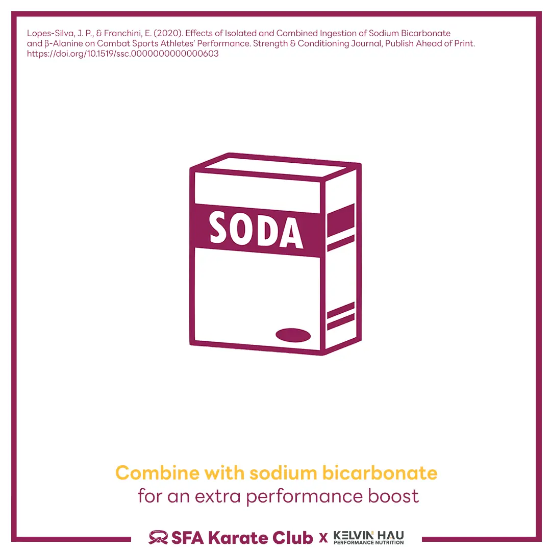Beta-alanine & Karate Performance — image 9 of 9