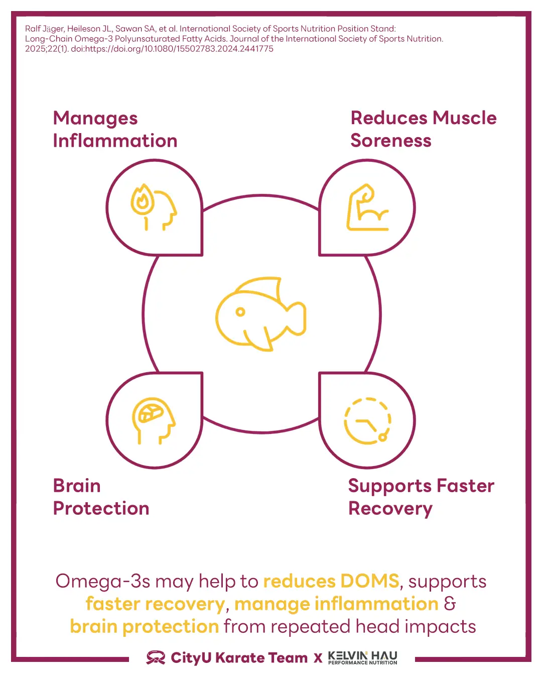 Omega-3 & Combat Sports Athletes — image 5 of 14