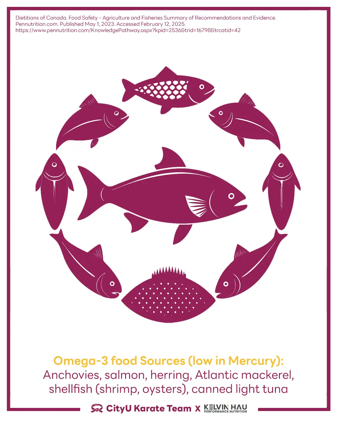 Omega-3 & Combat Sports Athletes — image 6 of 14
