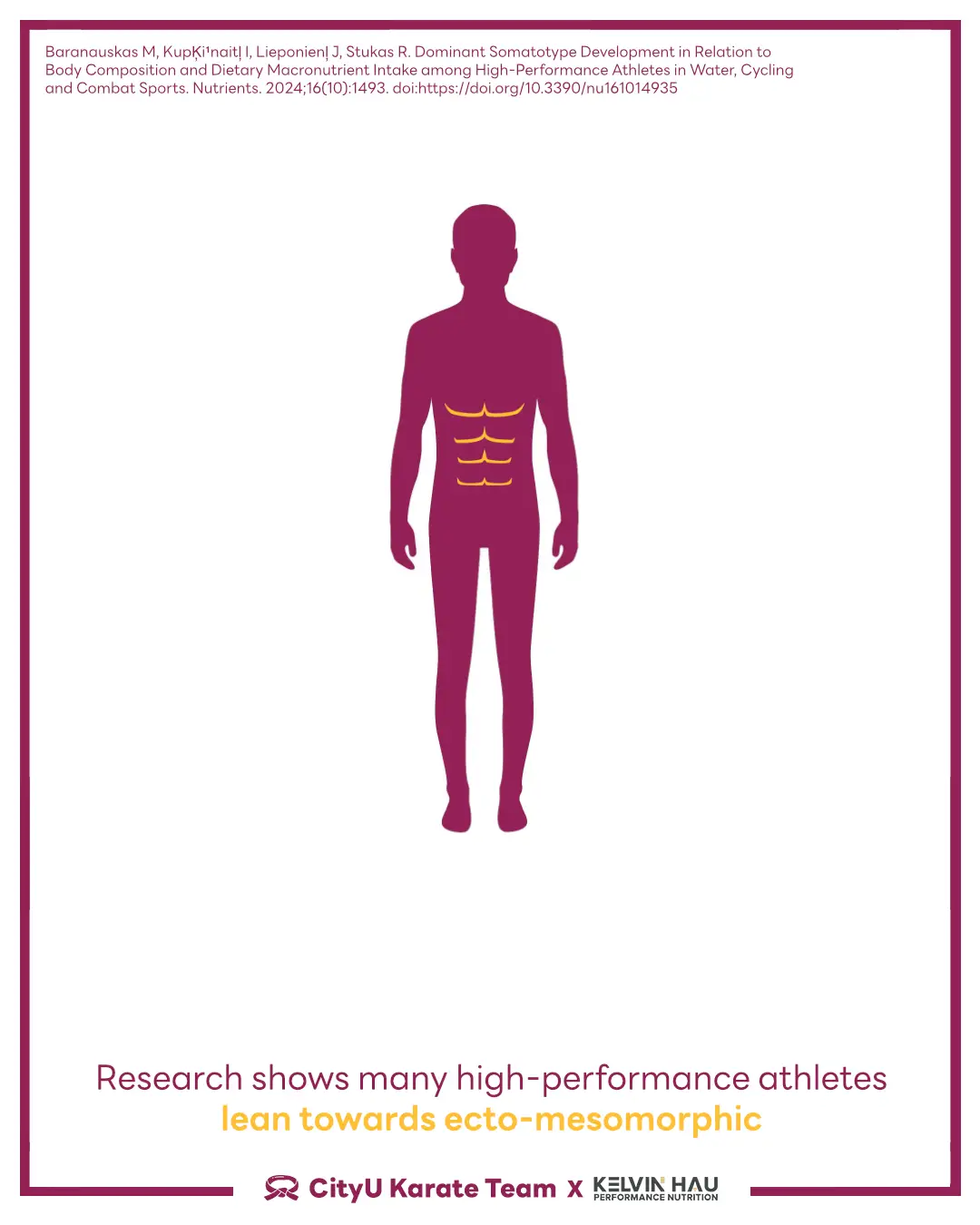 Body Composition & Combat Sports Athletes — image 10 of 16