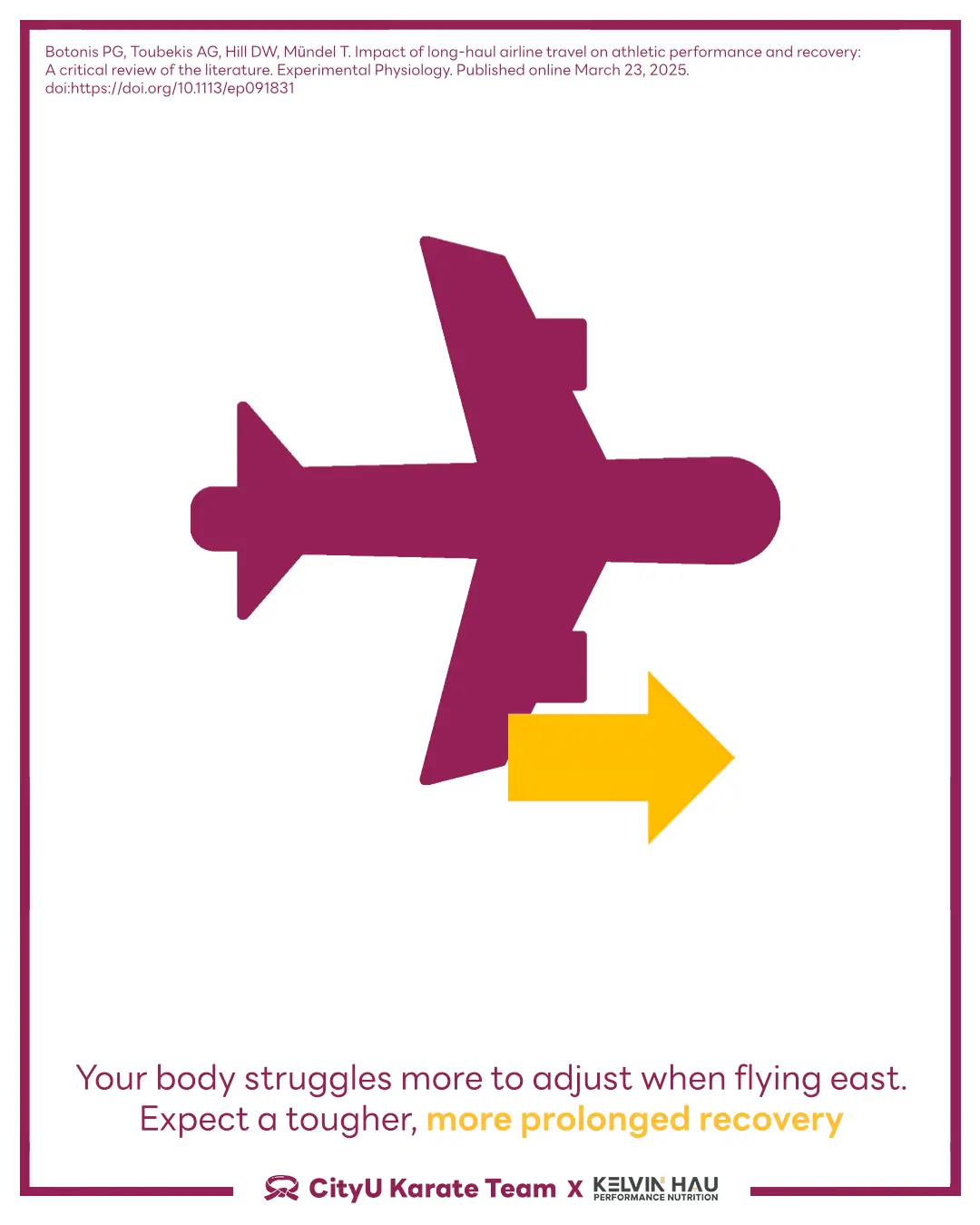Travel on athletic performance and recovery — image 7 of 11