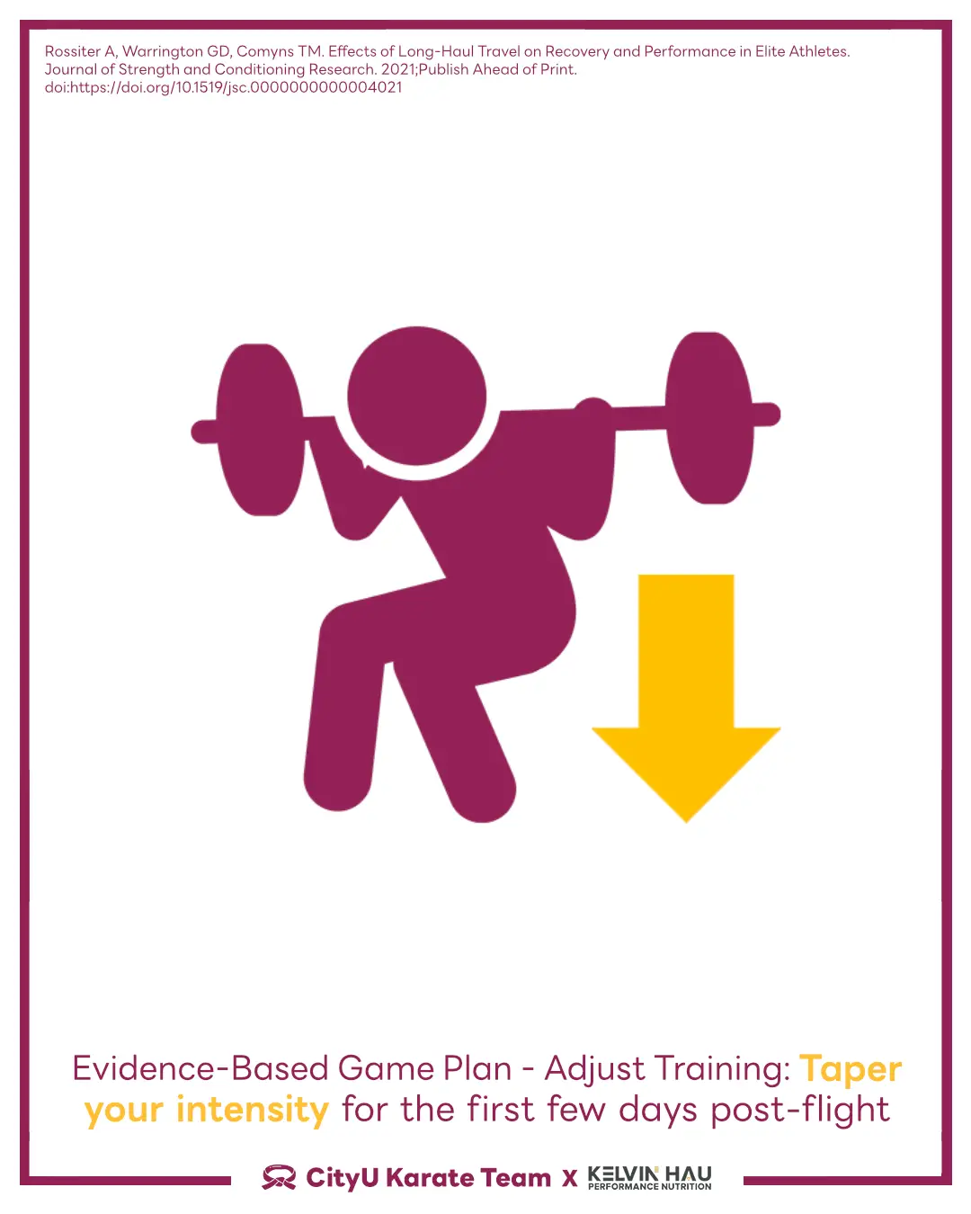 Travel on athletic performance and recovery — image 10 of 11