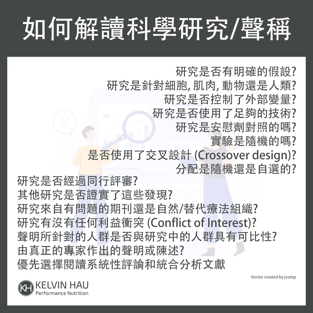營養101: 如何聰明面對資訊 [進階篇] — image 3 of 6